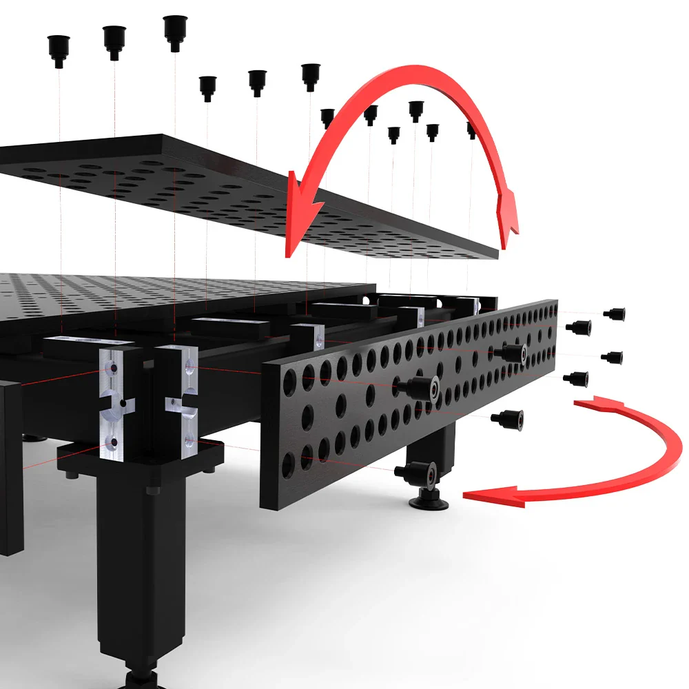 Table Plate Mounting Kit for Alpha 28 Tables - Image 3